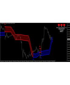 FX VENOM PRO准确的外汇交易信号提示系统【专业版】