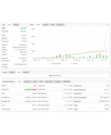 SmartFX EA无视点差挂单剥头皮