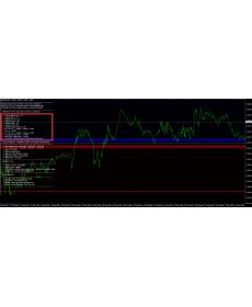 一套双赢的WSS Platinum外汇交易系统！