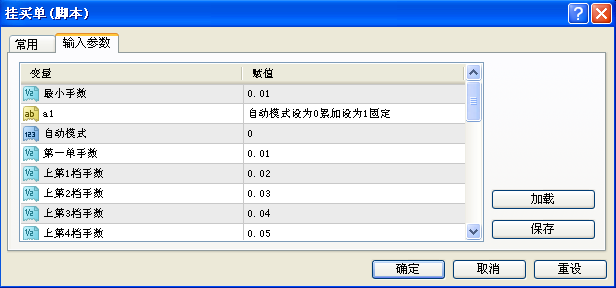 挂单交易脚本BuyLimit BuyStop SellLimit SellStop