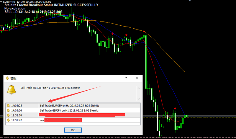 珍藏的一款外汇MT4指标指标有交易报警提示