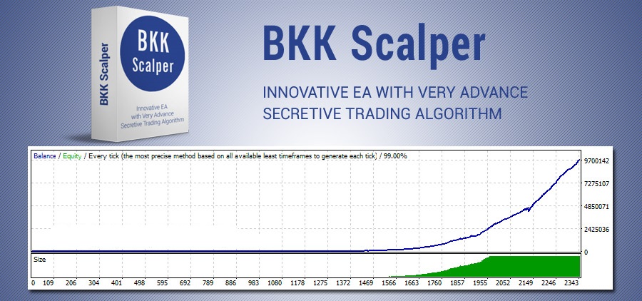 BKK Scalper — 非常先进的秘密交易算法！