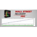 【外汇EA测评】WallStreet Recovery Pro EA — 很稳定的一款商业EA！