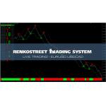 【外汇EA测评】Renko Street – 基于Renko图表的准确交易系统！