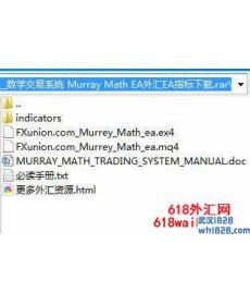 数学交易系统Murray Math EA外汇EA下载