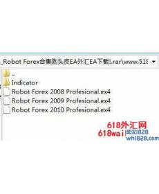 Robot Forex合集剥头皮外汇EA下载!