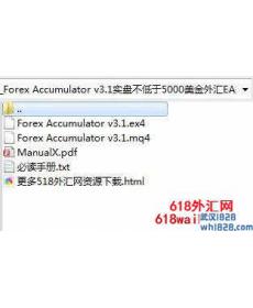 Forex Accumulator v3.1外汇EA实盘5000美金下载!