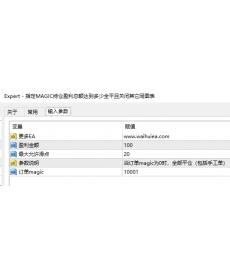 指定订单识别码魔术号号magic持仓盈利总额达到多少全部平仓并且关闭其它相同图表