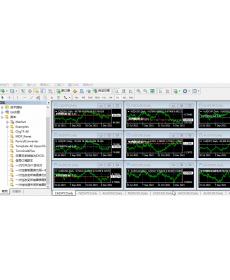 一键修改所有已经打开的图表切换为指定周期