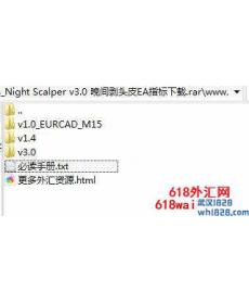 Night Scalper v3.0晚间剥头皮EA强烈推荐下载