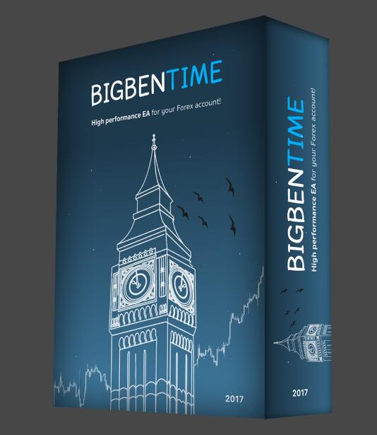 Bigben Time国外优秀智能外汇交易系统EA 带实盘记录