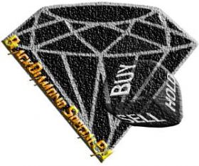 外汇EA 国外著名商业EA Black Diamond 智能...