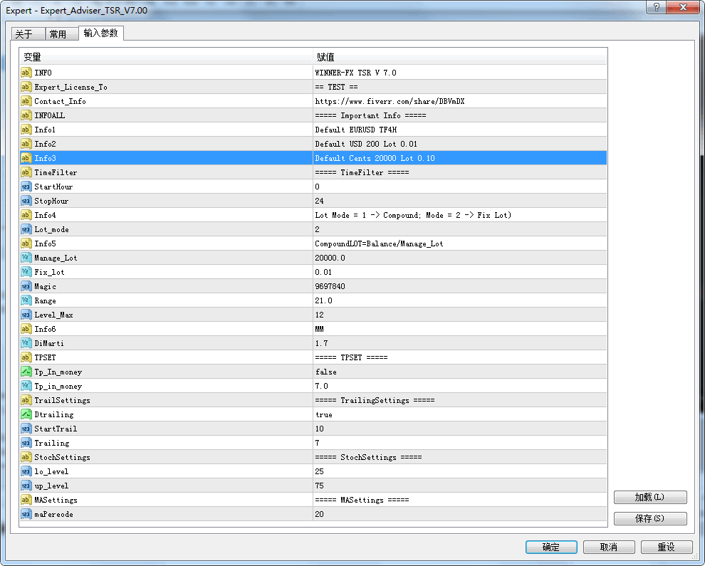 TSR V7.0 趋势剥头皮ea