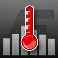 MT5-Elder Market Thermometer