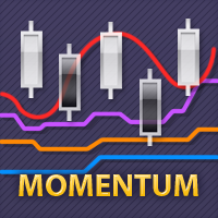 MT5-MultiTimeFrame Momentum