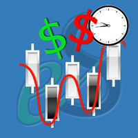 MT5-Money Flow Index Multiple timeframes