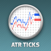 MT5-Ticks ATR