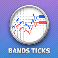 MT5-Ticks Bands