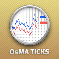 MT5-Ticks OsMA