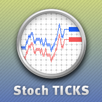MT5-Ticks Stochastic