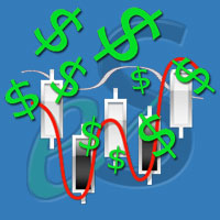 MT5-Twiggs Money Flow Index