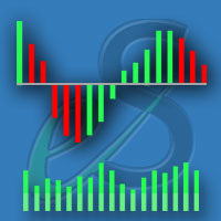 MT5-Volume Weighted MACD