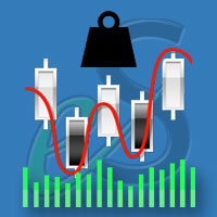 MT5-Volume Weighted MA