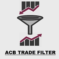 MT4-ACB Trade Filter MT4