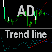 MT4-AD Trend line