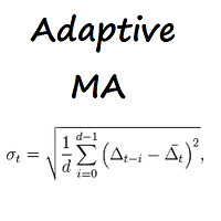 MT4-Adaptive MA