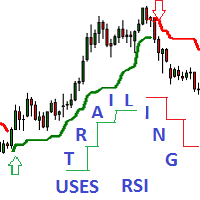MT5-Adaptive Trailing Uses RSI Indicator