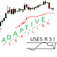 MT5-Adaptive trailing uses rsi