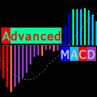 MT4-Advanced MACD MT4