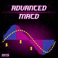 MT5-Advanced MACD EA mt5