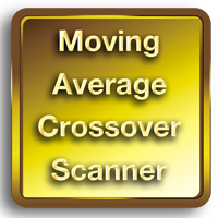 MT4-Advanced Moving Average Crossover Scanner