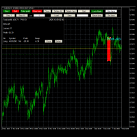 MT4-Advanced Trade Simulator