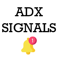 MT4-ADX Signals