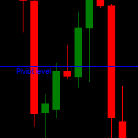 MT4-AI Auto Trading Level
