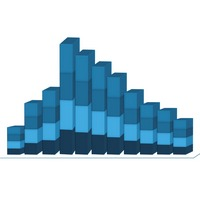 MT5-AIS Smoothing Stable Distribution MT5