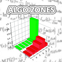 MT4-Algo Zones