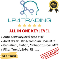 MT5-All in one Keylevel