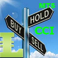 MT5-All MT5 TimeFrames CCI