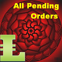 MT5-All Pending Orders with StopLoss MT5