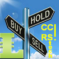 MT5-All Time Frames CCI RSI Stochastic