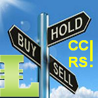 MT5-All TimeFrames CCI and RSI MT5