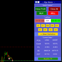 MT4-AM Trade Manager