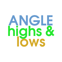 MT4-Angle High Low