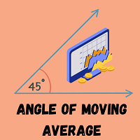MT4-Angle of Averages