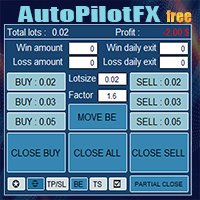 MT4-AutoPilot FX
