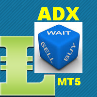 MT5-Average Directional Index MT5 TF by your choice